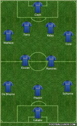 Chelsea Formation 2013