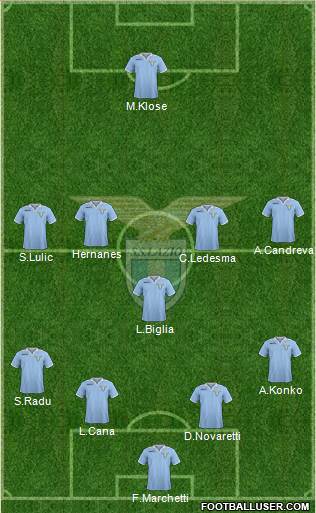 S.S. Lazio Formation 2013