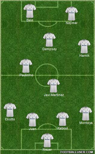 Tottenham Hotspur Formation 2013