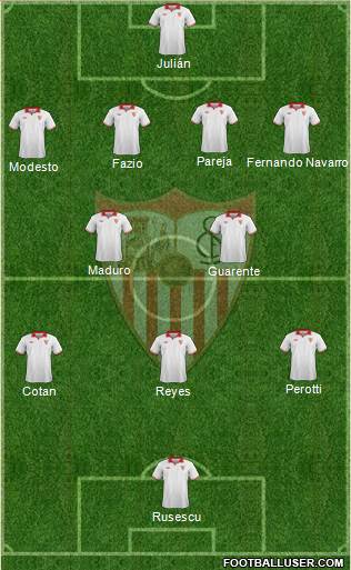 Sevilla F.C., S.A.D. Formation 2013