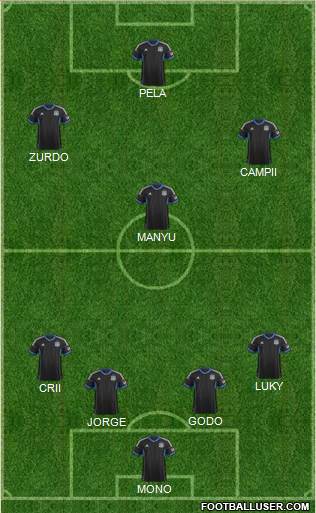 San Jose Earthquakes Formation 2013