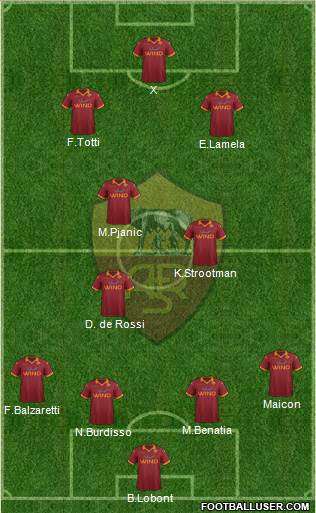AS Roma Formation 2013