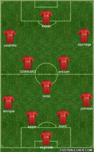Liverpool Formation 2013