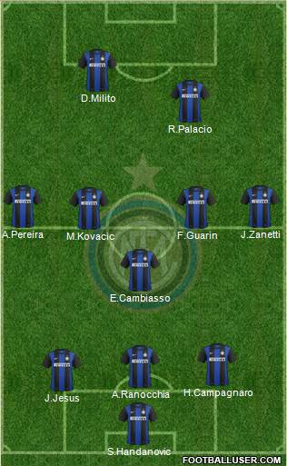 F.C. Internazionale Formation 2013