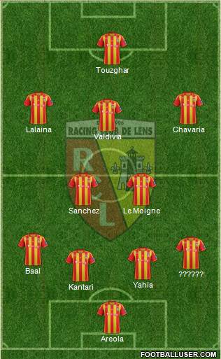 Racing Club de Lens Formation 2013