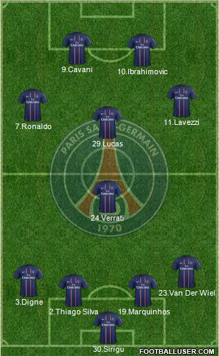 Paris Saint-Germain Formation 2013