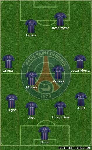 Paris Saint-Germain Formation 2013
