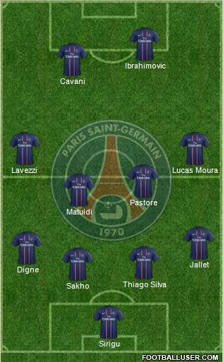 Paris Saint-Germain Formation 2013