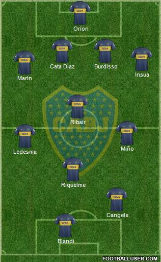 Boca Juniors Formation 2013