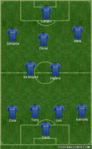 Chelsea Formation 2013