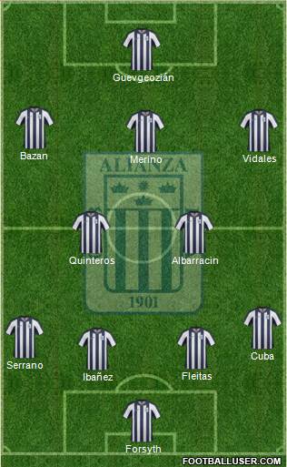 C Alianza Lima Formation 2013
