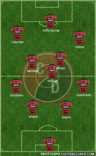 CN Cúcuta Deportivo football formation