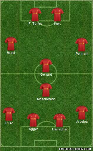 Liverpool Formation 2013