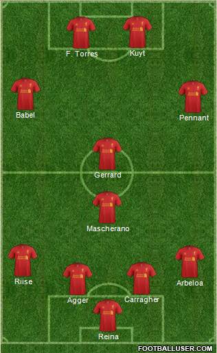 Liverpool Formation 2013