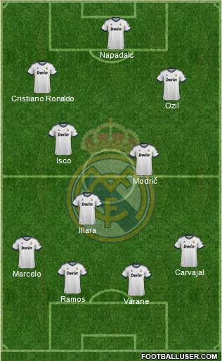 Real Madrid C.F. Formation 2013