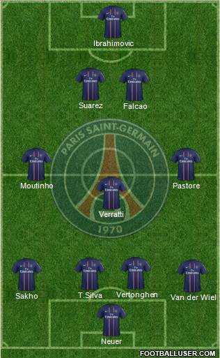 Paris Saint-Germain Formation 2013