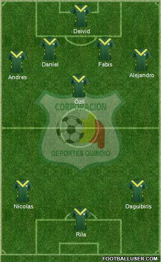 C Deportes Quindío football formation