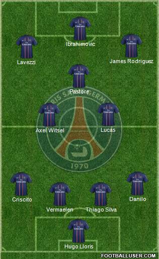 Paris Saint-Germain Formation 2013