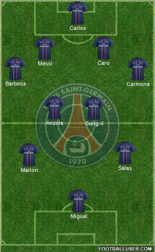 Paris Saint-Germain Formation 2013