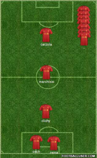 Liverpool Formation 2013