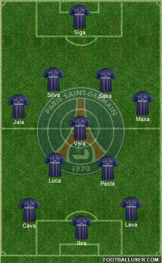 Paris Saint-Germain Formation 2013