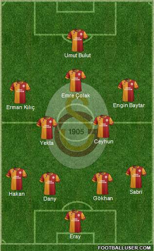 Galatasaray SK Formation 2013