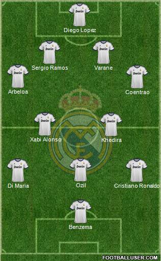 Real Madrid C.F. Formation 2013