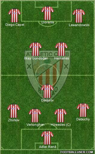Athletic Club Formation 2013