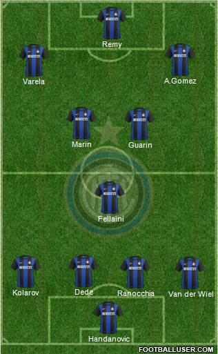 F.C. Internazionale Formation 2013