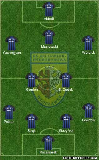 WKS Zawisza Bydgoszcz Formation 2013