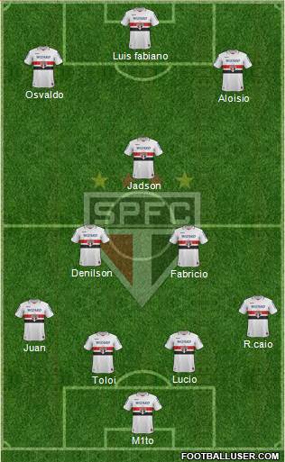 São Paulo FC Formation 2013