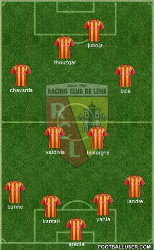 Racing Club de Lens Formation 2013