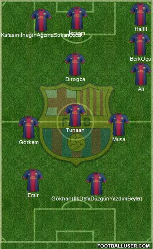 F.C. Barcelona Formation 2013