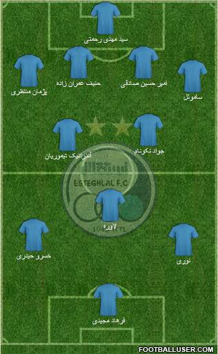 Esteghlal Tehran Formation 2013