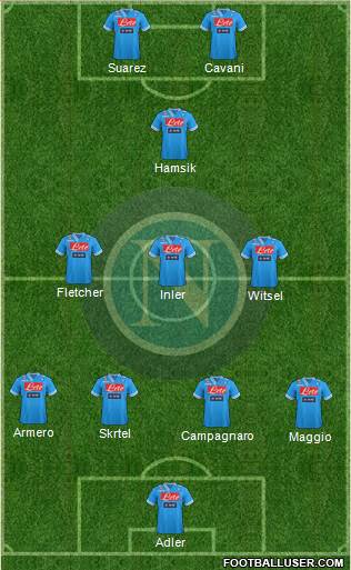 Napoli Formation 2013