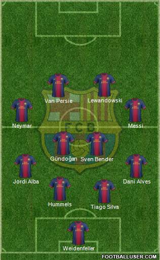 F.C. Barcelona Formation 2013
