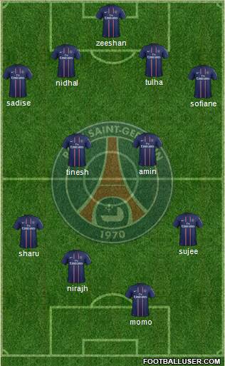 Paris Saint-Germain Formation 2013