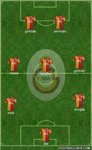 Galatasaray SK Formation 2013