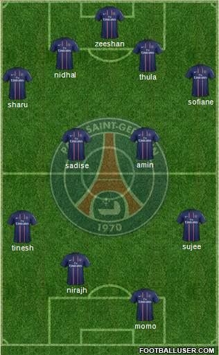 Paris Saint-Germain Formation 2013