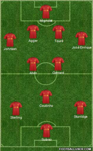 Liverpool Formation 2013
