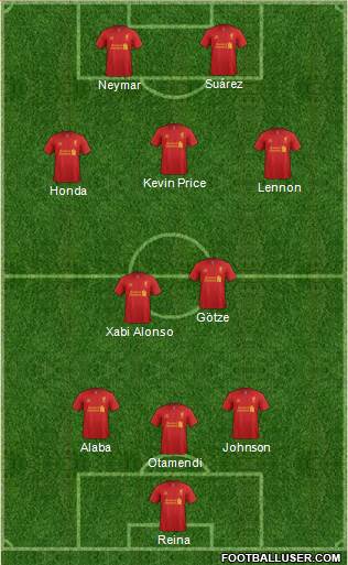 Liverpool Formation 2013