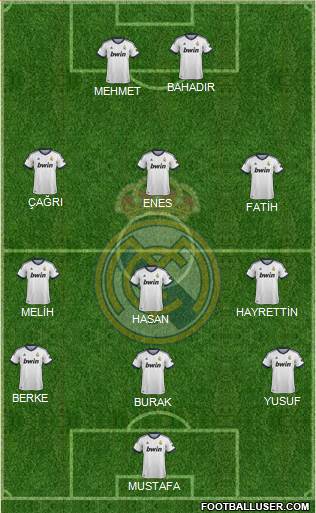 Real Madrid C.F. Formation 2013