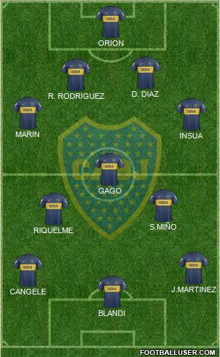 Boca Juniors Formation 2013