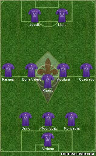 Fiorentina Formation 2013