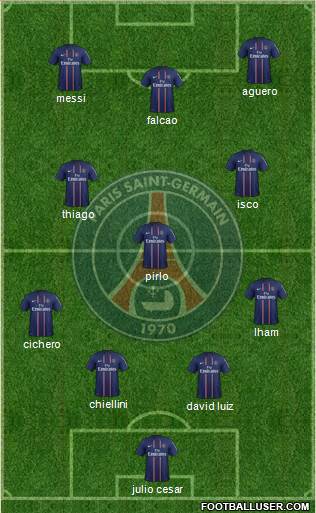 Paris Saint-Germain Formation 2013