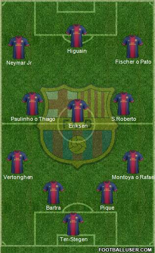 F.C. Barcelona Formation 2013
