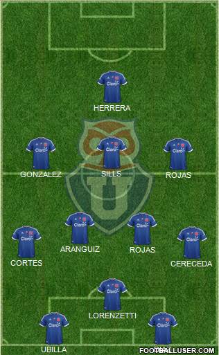 CF Universidad de Chile Formation 2013