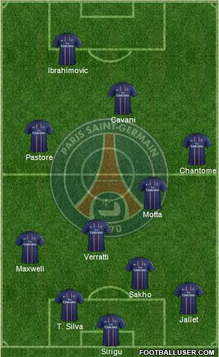 Paris Saint-Germain Formation 2013