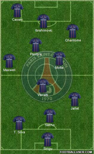 Paris Saint-Germain Formation 2013