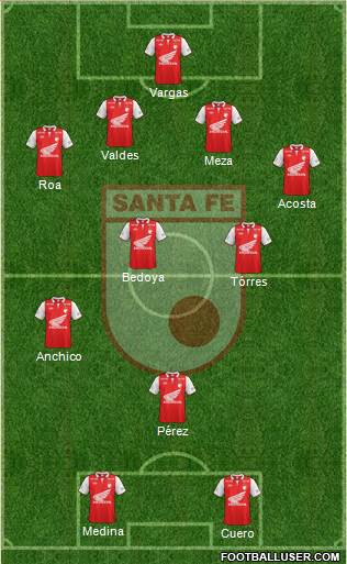 Santa Fe CD Formation 2013